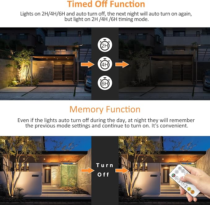 MEIHUA 6 in 1 Solar Spot Lights Outdoor, Solar Landscape Spotlights - Image 8