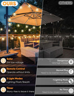 Brightever 200FT Outdoor String Lights - Image 2