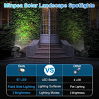 Solar Spot Lights Outdoor, Solar Lights Outdoor IP65 Waterproof, 3 Modes Solar - Image 2