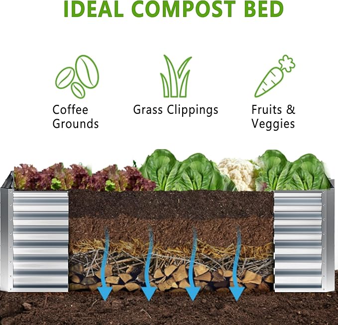 2PCS 8x2x1FT Galvanized Raised Garden Bed, Planter Raised Beds-Metal Garden Box - Image 3