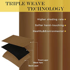 NICETOWN Blackout Curtains 63 inches Long - Image 3