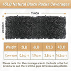 45LB Polished Black Pebbles, 1/4" - Image 6