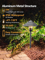 ZUCKEO LED Landscape Lighting Low Voltage Pathway Lights 12V 24V Landscape - Image 2