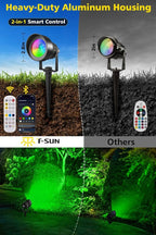 T-SUN Smart Color Changing Landscape Lights, RGBW Spotlights Outdoor - Image 6