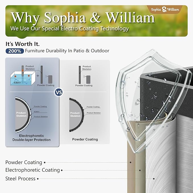 Sophia and William Swivel Patio Dining Set - Image 7
