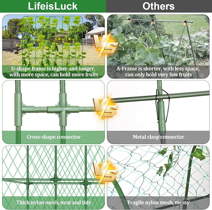 Cucumber Trellis for Raised Bed 5.4x5.5ft U-Shape Adjust Metal Garden Trellis - Image 4