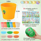 Durable Resin Garden Pot Craft Kit - Image 5