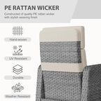 Restland Outdoor Recliner with Independent Adjustable Back & Footrest Wicker - Image 5