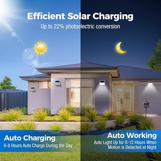 Peasur 16Pack Solar Motion Sensor Lights Outdoor Waterproof, 140LED 3 Modes - Image 6