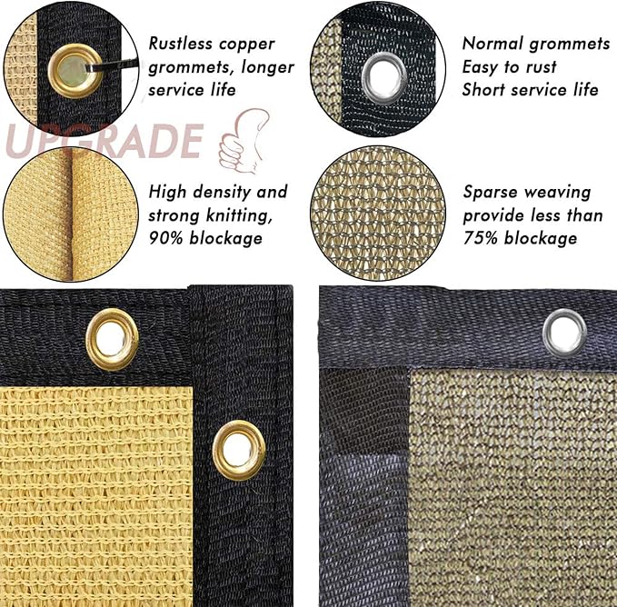 UPGRADE Privacy Fence Screen 4'x7' Sand Outdoor 90% Visibility Blockage 170 GSM - Image 5