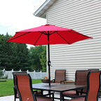 Sunnydaze Outdoor Patio Umbrella - Image 6