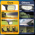 Fabrito 72 LEDs Solar Spot Lights Outdoor Waterproof, 3 Modes Landscape - Image 7