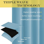 NICETOWN Blackout Drapery Curtain Panel 90 inches Long - Image 3