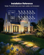 HIBOITEC LED Low Voltage Landscape Spotlights，IP65 Waterproof Outdoor Spot - Image 6
