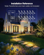HIBOITEC 12 Pack Low Voltage Landscape Lighting, 5W LED Landscape Spotlights - Image 4