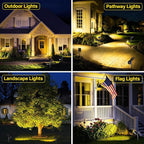 ROSHWEY Outdoor Solar Lights, 600LM Solar Garden Lights Waterproof Solar Spot - Image 3
