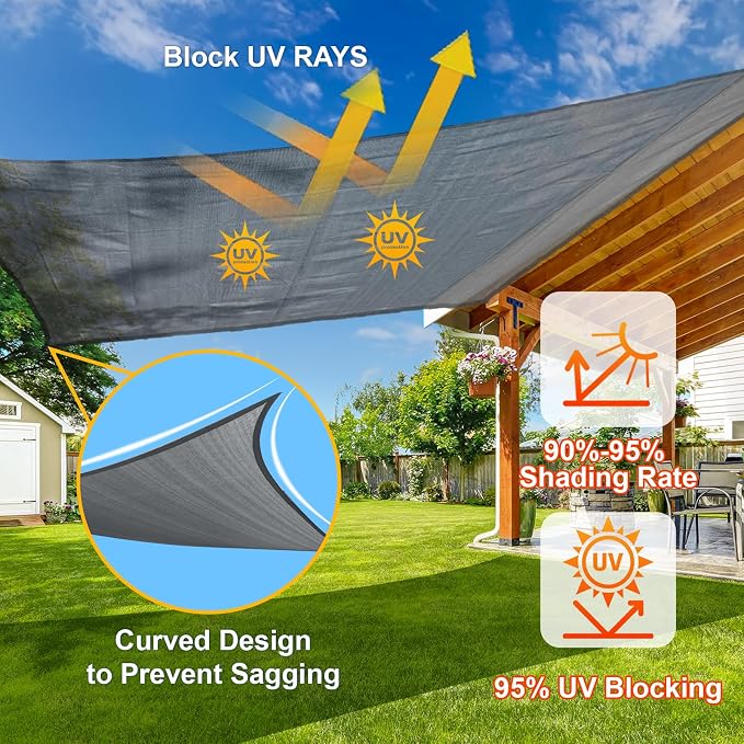 SUNLAX Sun Shade Sail 10' x 20' Dark Grey Rectangle Canopy Sail Shade Cover UV - Image 4