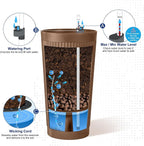 FENCY 2Pack 24IN Self Watering Planter - Image 4