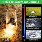 LED Well Light, In Ground Landscape Lights Low Voltage Outdoor, 12V IP67 - Image 4