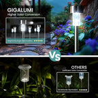 GIGALUMI 24 Pack Solar Path Lights Outdoor, Solar Lights Outdoor Waterproof - Image 3