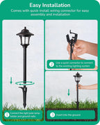 EDISHINE Low Voltage Landscape Lights, 12V 3W 120LM 3000K Seed Glass Outdoor - Image 5