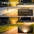 Linkind Solar Spot Lights Outdoor Waterproof IP67, 60 LED Solar Flood Lights - Image 5