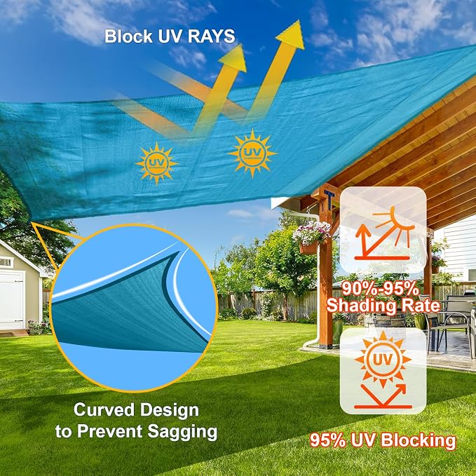 SUNLAX Sun Shade Sail 10' x 20' x 22.4' Turquoise Blue Rectangle Canopy Sail - Image 4