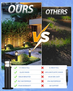 8 Pack LED Low Voltage Bollard Pathway Lights, 12V 200LM IP67 Waterproof - Image 4
