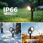 L LOHAS LED Outdoor Landscape Lighting, Auto On/Off 3000K Low Voltage Landscape - Image 3