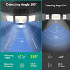 Solar Outdoor Lights - Image 2