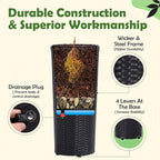 Idzo All Weather Wicker Planters - Image 4