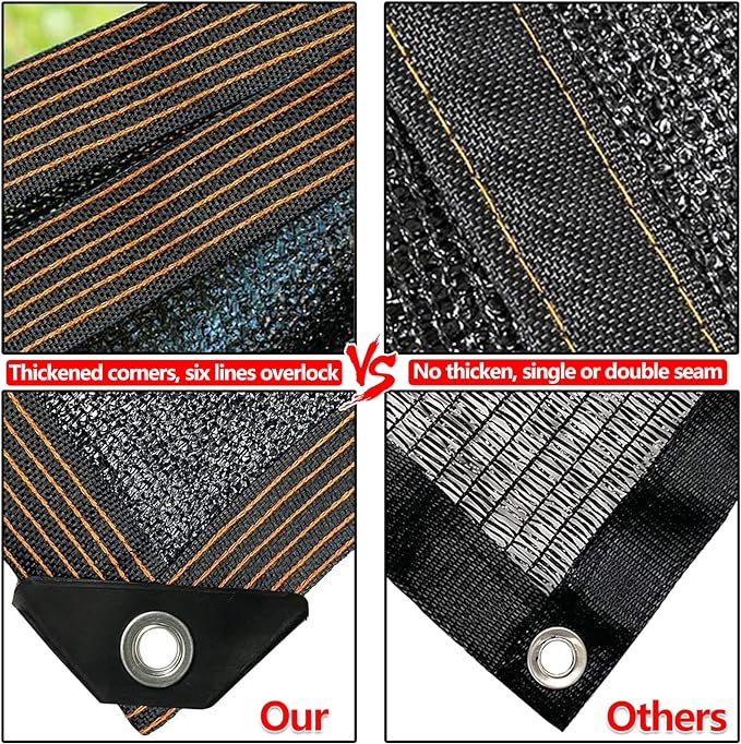 QLOFEI 4x6 FT Shade Cloth with Grommets, 90% Sun Shades Outdoor Patio Mesh Tarp - Image 5