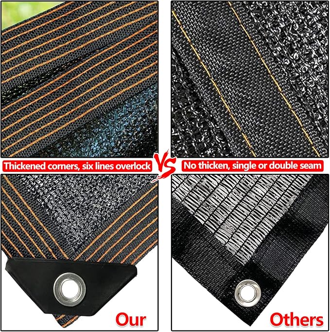 QLOFEI 4x20 FT Shade Cloth - Image 5