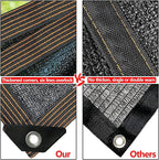 QLOFEI 4x16 FT Shade Cloth - Image 5