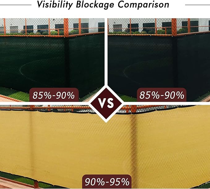 UPGRADE Privacy Fence Screen 6'x23' Sand Outdoor 90% Visibility Blockage 170 - Image 3