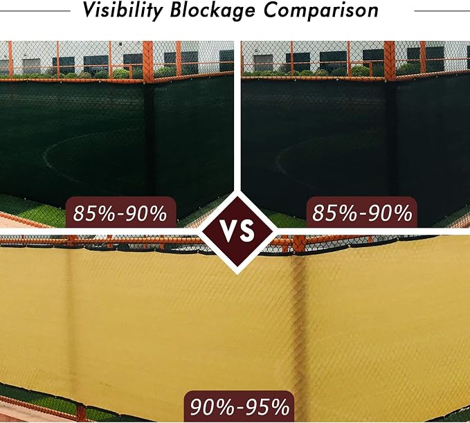 UPGRADE Privacy Fence Screen 3'x3' Sand Outdoor 90% Visibility Blockage 170 GSM - Image 3