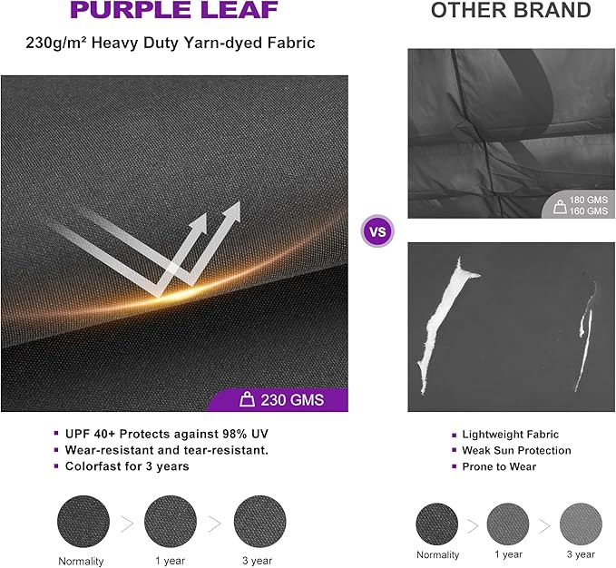 PURPLE LEAF 10' x 13' Aluminum Outdoor Pergola Wind-Resistant Retractable - Image 5