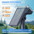 WdtPro Solar Spot Lights Outdoor Waterproof, Bright Solar Lights Outdoor - Image 3