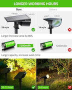 Biling Solar Spot Lights Outdoor, Bright 700 Lumen Solar Outdoor Lights IP67 - Image 3