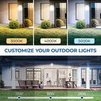 CINOTON 26W LED Wall Pack Light - Image 11
