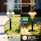 Solar Pathway Lights Garden Decor - Image 3
