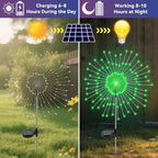 Garden Outdoor Lights, 2 Pack 120 LED Solar Garden Lights Fairy Lights Outdoor - Image 2