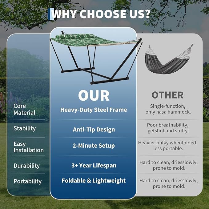 Double Hammock with Heavy-Duty Steel Stand, 2 Person Portable Hammock, 450LBS - Image 5