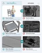 SERWALL 7 Piece Outdoor Dining Table Sets - Image 4