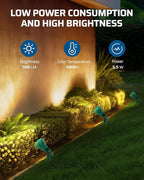 DEWENWILS 120V Spotlight Outdoor, 500LM Waterproof LED Spot Light - Image 5
