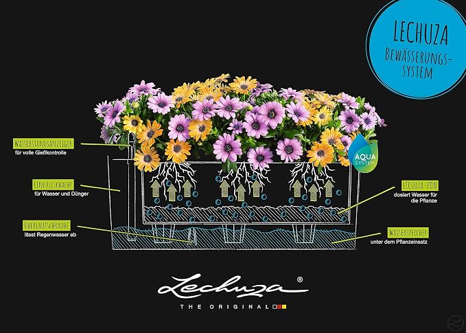 Lechuza BALCONERA Color 50 White, Self-Watering Window Box, H7.5 L19.7 W7.5 in - Image 5