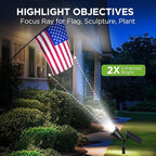 InnoGear Solar Lights Outdoor Waterproof Solar Garden Light - Image 3