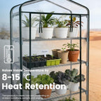 Worth Garden 50% Extra Wide Mini Greenhouse 5 Tier Portable Plant Green House - Image 5