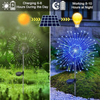 Solar Garden Lights Outdoor, 2 Pack 120 LED Twinkling Firework Lights Decorative - Image 2