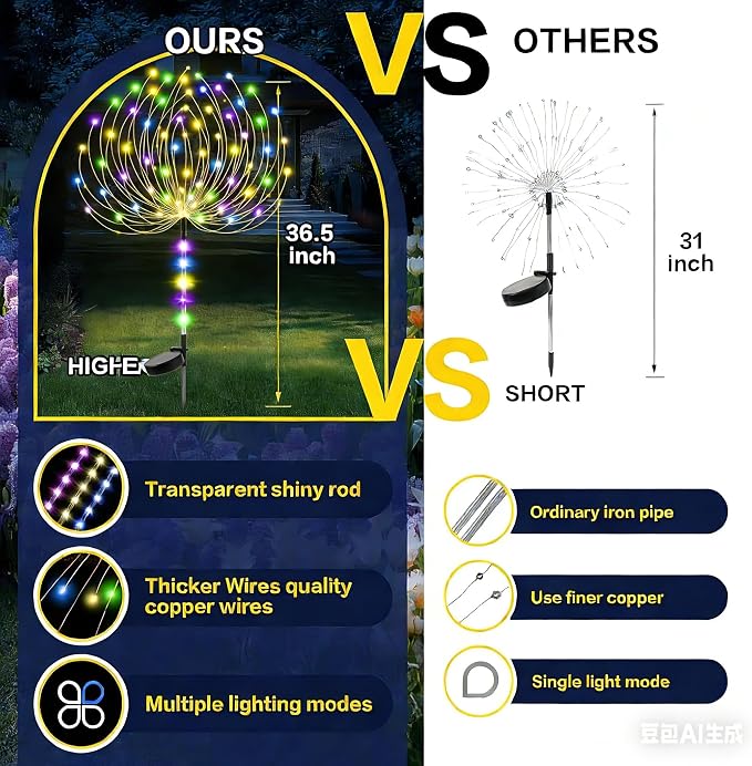 Garden Decor Solar Lights Outdoor, 155LED 8 Lighting Modes Pole Light - Image 4